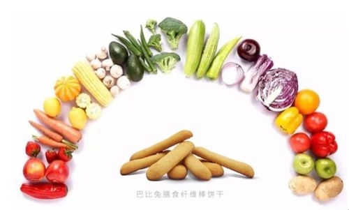 2020全民營養周,每天巴比兔提高免疫力