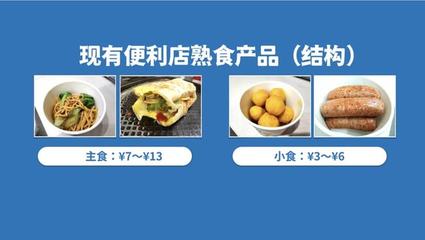 【金牌項目】之珠海一店:便利店老板改做餐飲,用我們的產品打造自己的品牌